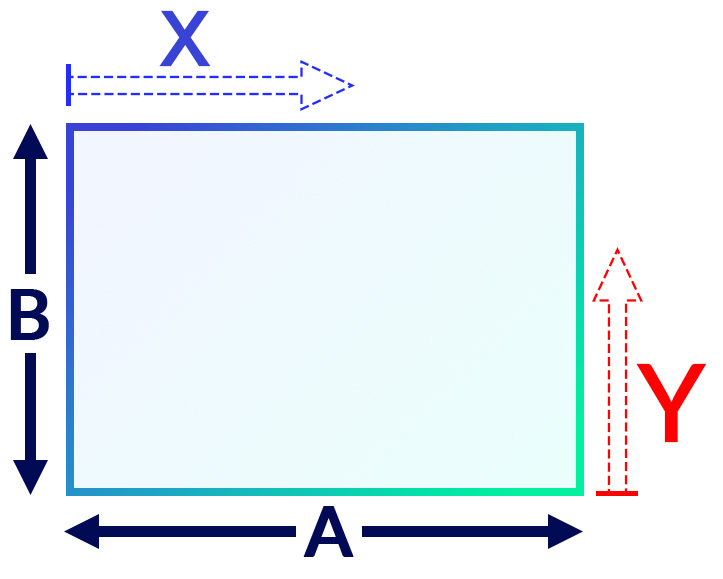 Prise de mesures pour un trou sur le vitrage