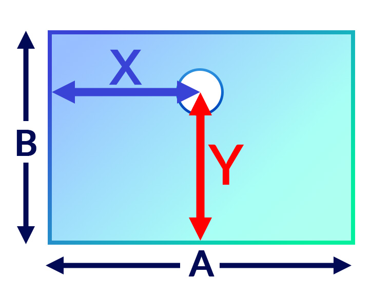 Prise de mesures pour un trou sur le vitrage